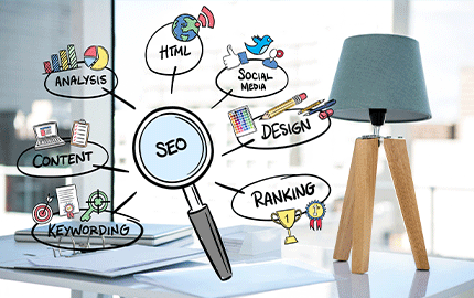 understanding on page seo