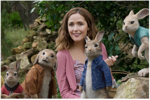 Read more about the article Story of “Peter Rabbit” and its fantastic animation