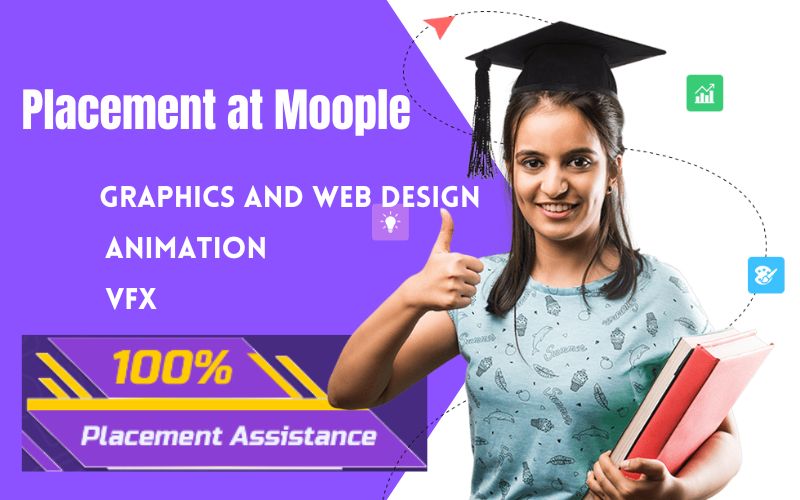 You are currently viewing Know About Moople’s Placements- The Best Animation and Design Institute in Kolkata