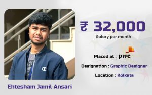 Read more about the article <strong><u>Do you want to join PWC as An Graphics Designer? Join Moople Institute</u></strong>