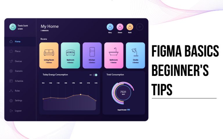 Read more about the article How To Become A Figma Designer? Figma Tutorial For Beginners