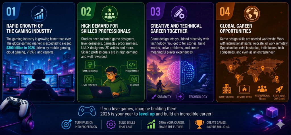 Why Game Design Is a Great Career Choice in 2026