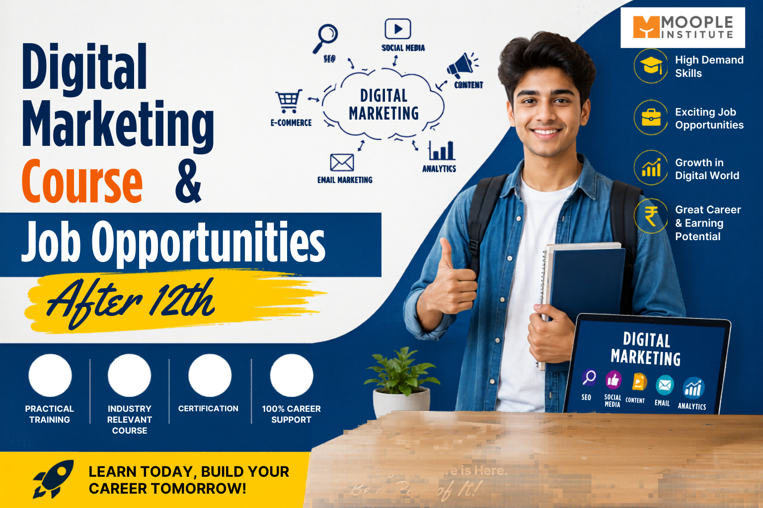 You are currently viewing  Digital Marketing Course & Job Opportunities After 12th