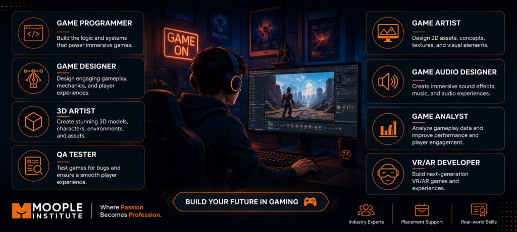 Career Opportunities After Completing a Game Development Course