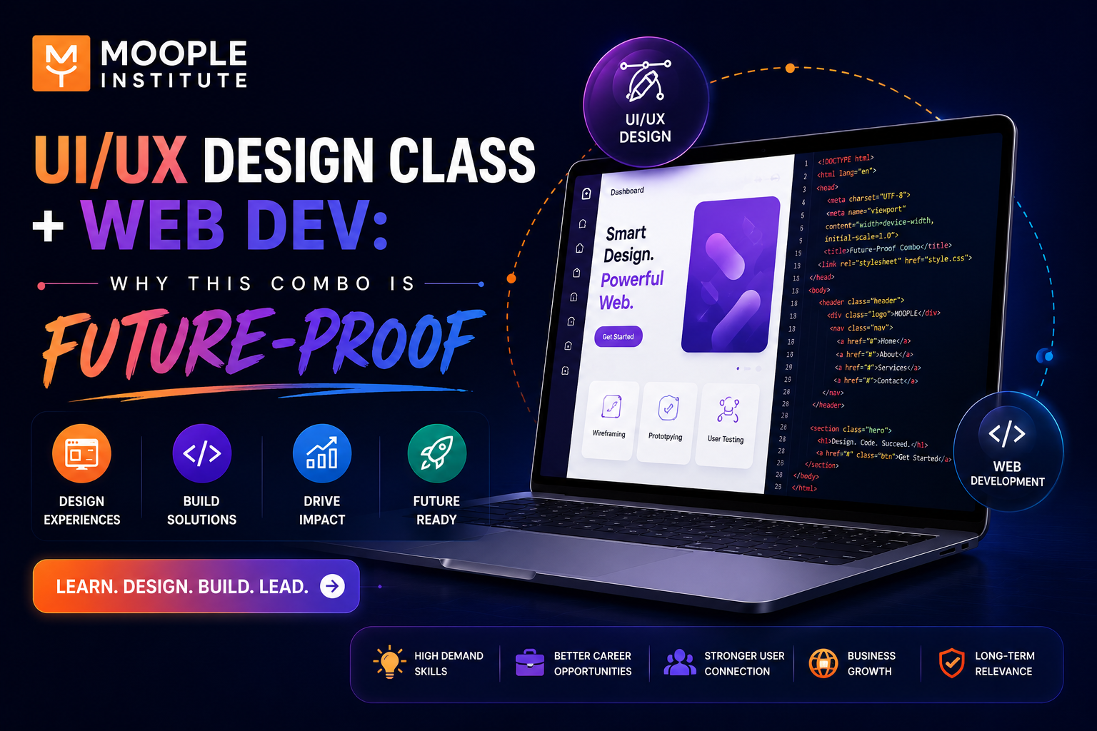 You are currently viewing UI/UX Design Class + Web Dev: Why This Combo is Future-Proof